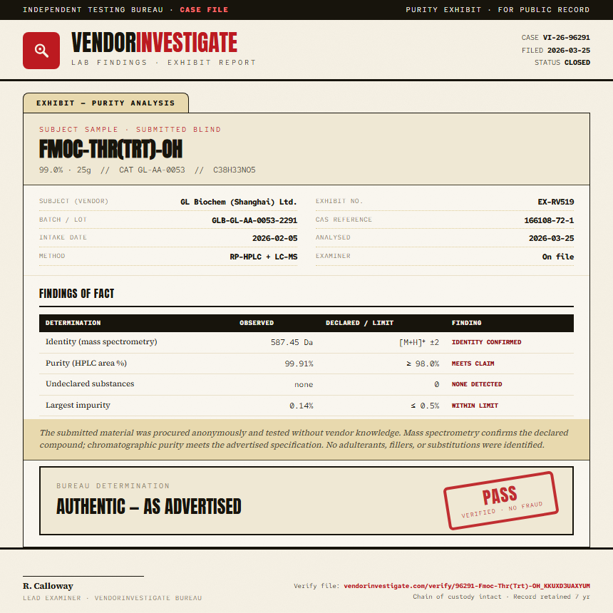 Fmoc-Thr(Trt)-OH Purity (HPLC) report by VendorInvestigate