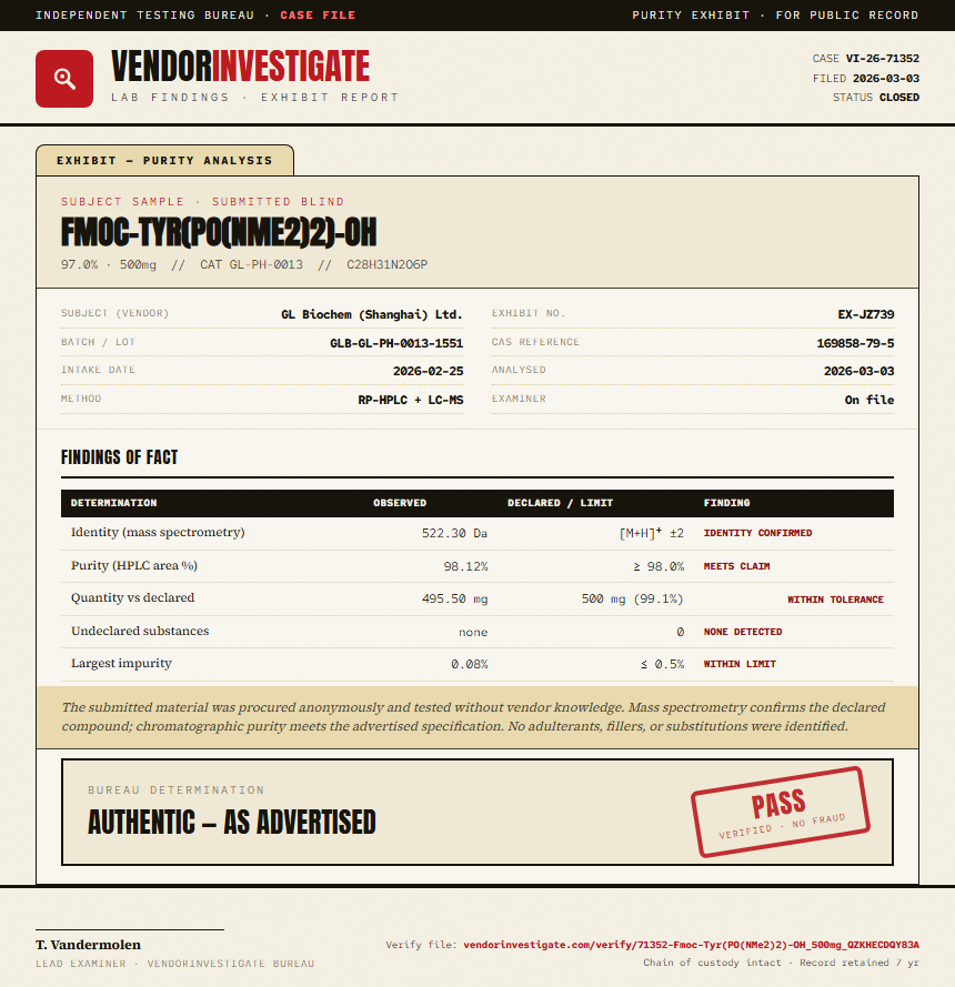 Fmoc-Tyr(PO(NMe2)2)-OH Purity (HPLC) report by VendorInvestigate