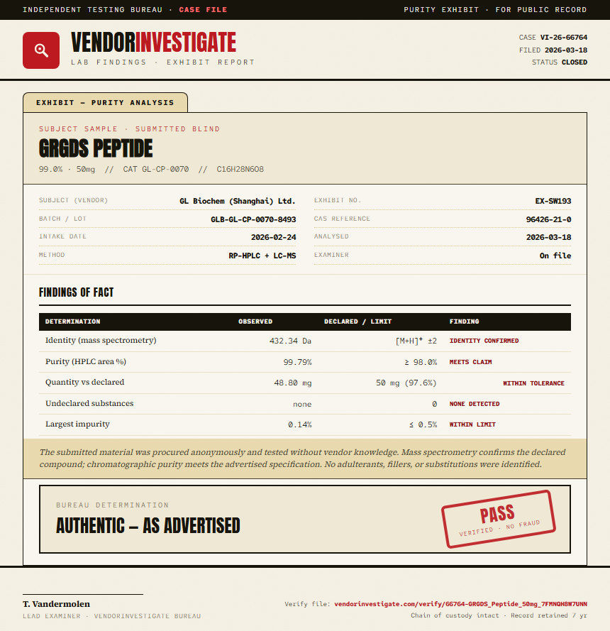 GRGDS Peptide Purity (HPLC) report by VendorInvestigate