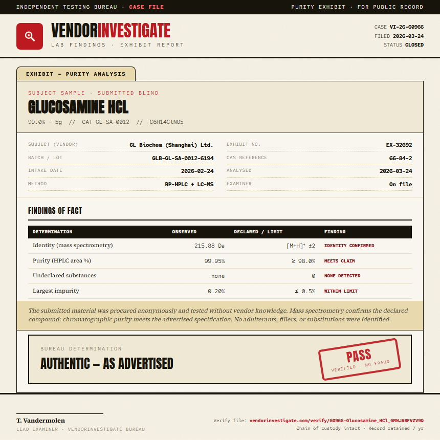Glucosamine HCl Purity (HPLC) report by VendorInvestigate