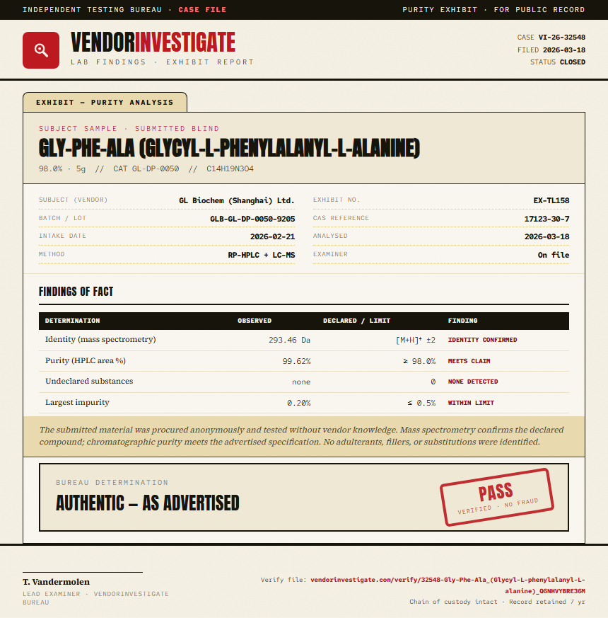 Gly-Phe-Ala (Glycyl-L-phenylalanyl-L-alanine) Purity (HPLC) report by VendorInvestigate