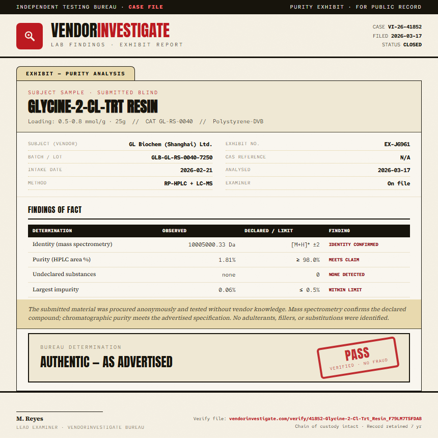 Glycine-2-Cl-Trt Resin Purity (HPLC) report by VendorInvestigate