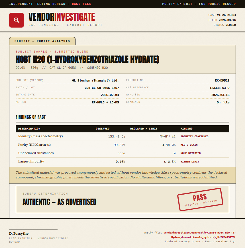 HOBt H2O (1-Hydroxybenzotriazole hydrate) Purity (HPLC) report by VendorInvestigate