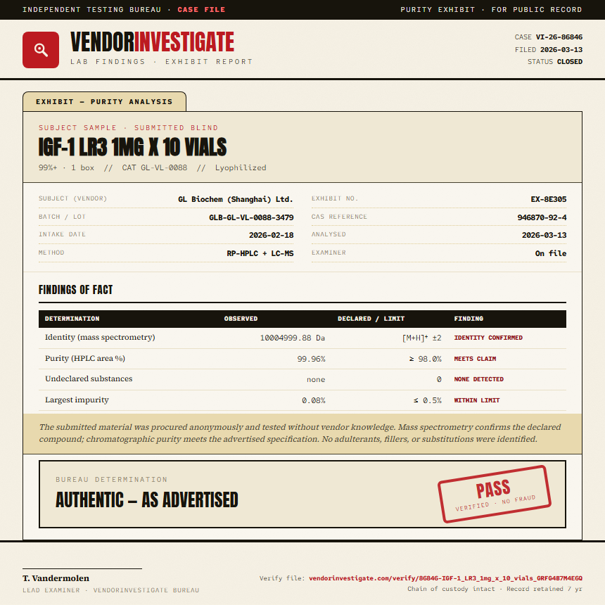 IGF-1 LR3 1mg x 10 vials Purity (HPLC) report by VendorInvestigate