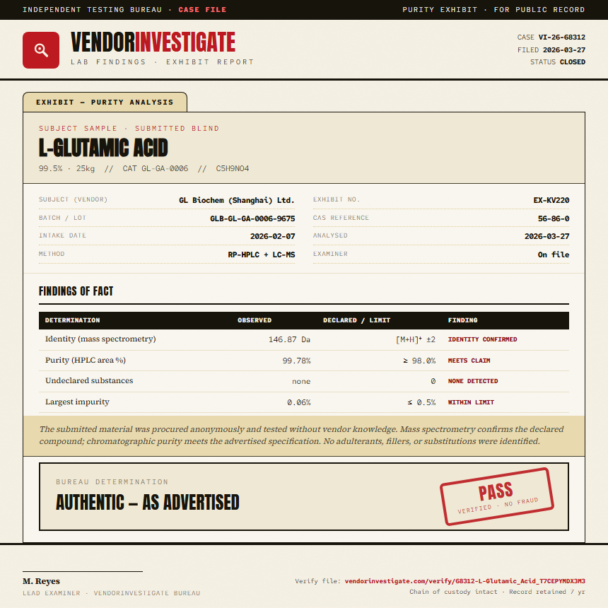 L-Glutamic Acid Purity (HPLC) report by VendorInvestigate