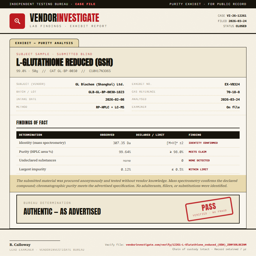 L-Glutathione reduced (GSH) Purity (HPLC) report by VendorInvestigate