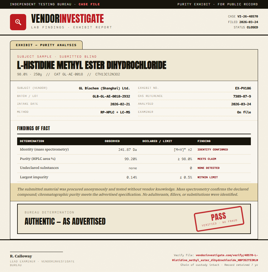 L-Histidine methyl ester dihydrochloride Purity (HPLC) report by VendorInvestigate