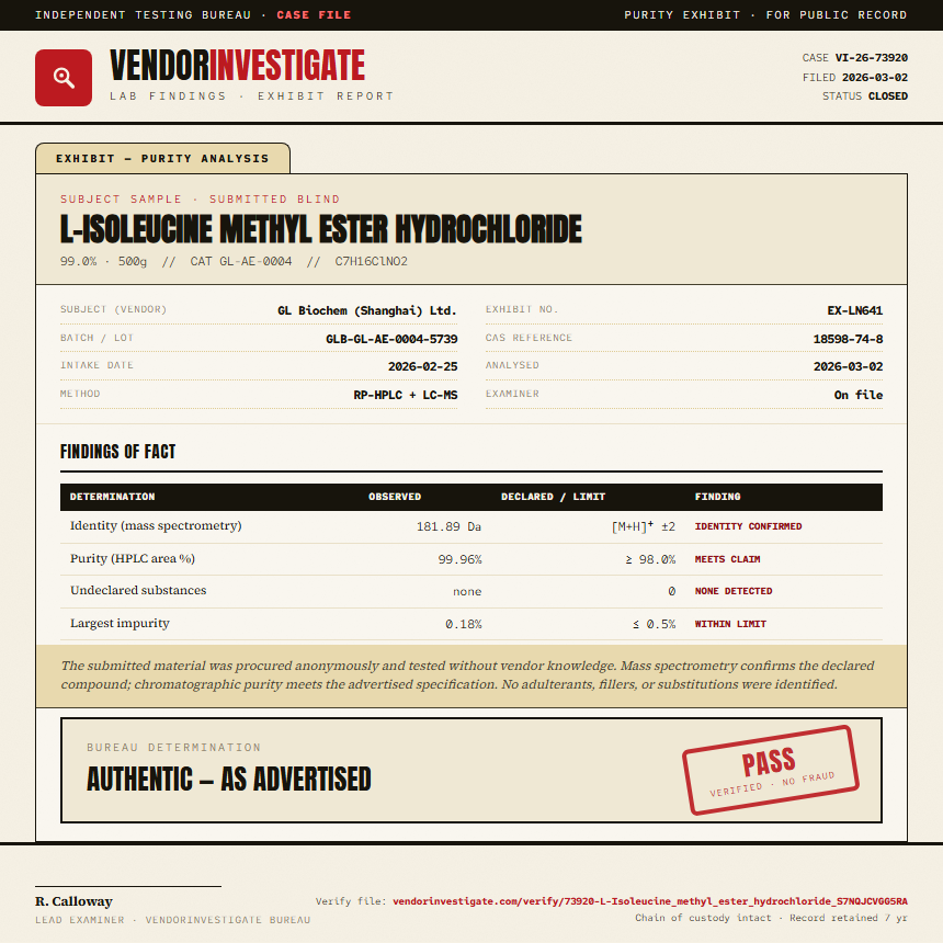 L-Isoleucine methyl ester hydrochloride Purity (HPLC) report by VendorInvestigate