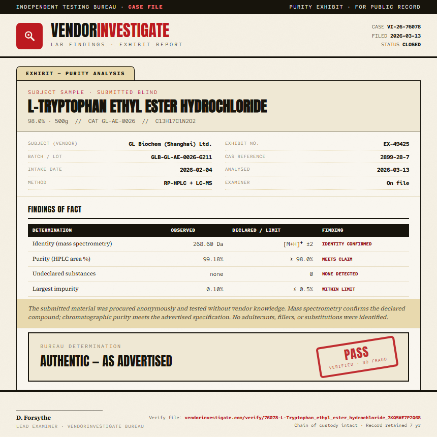 L-Tryptophan ethyl ester hydrochloride Purity (HPLC) report by VendorInvestigate