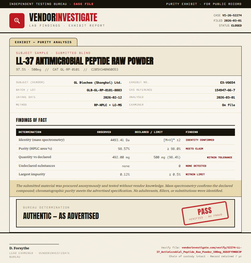 LL-37 Antimicrobial Peptide Raw Powder Purity (HPLC) report by VendorInvestigate