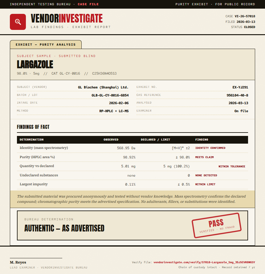 Largazole Purity (HPLC) report by VendorInvestigate