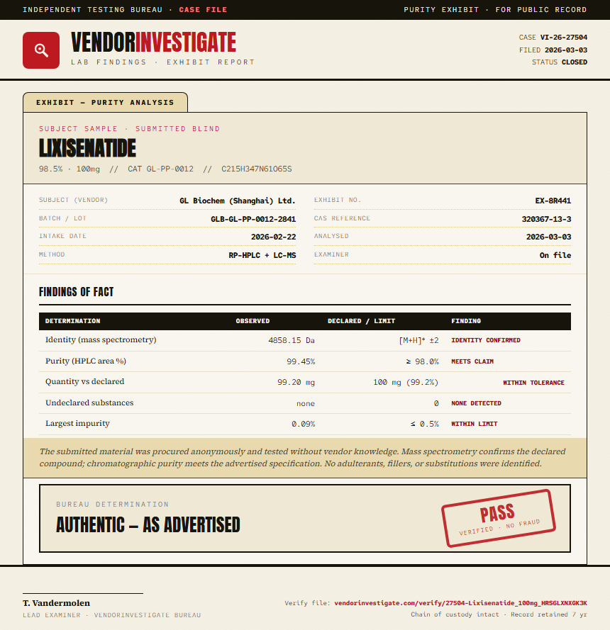 Lixisenatide Purity (HPLC) report by VendorInvestigate