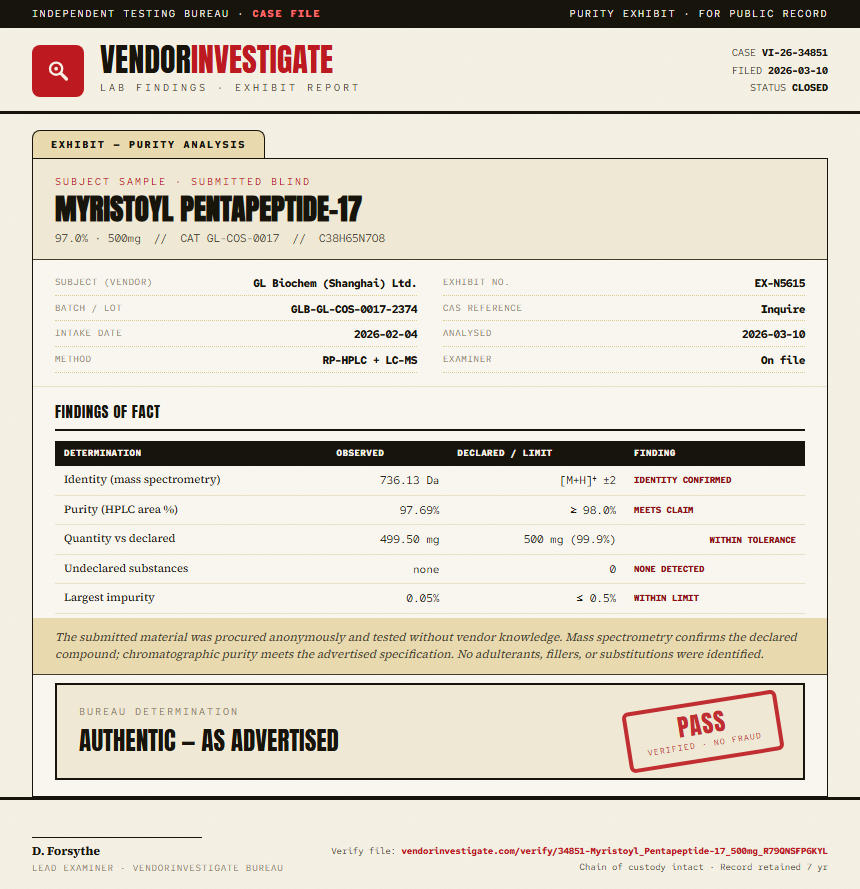 Myristoyl Pentapeptide-17 Purity (HPLC) report by VendorInvestigate