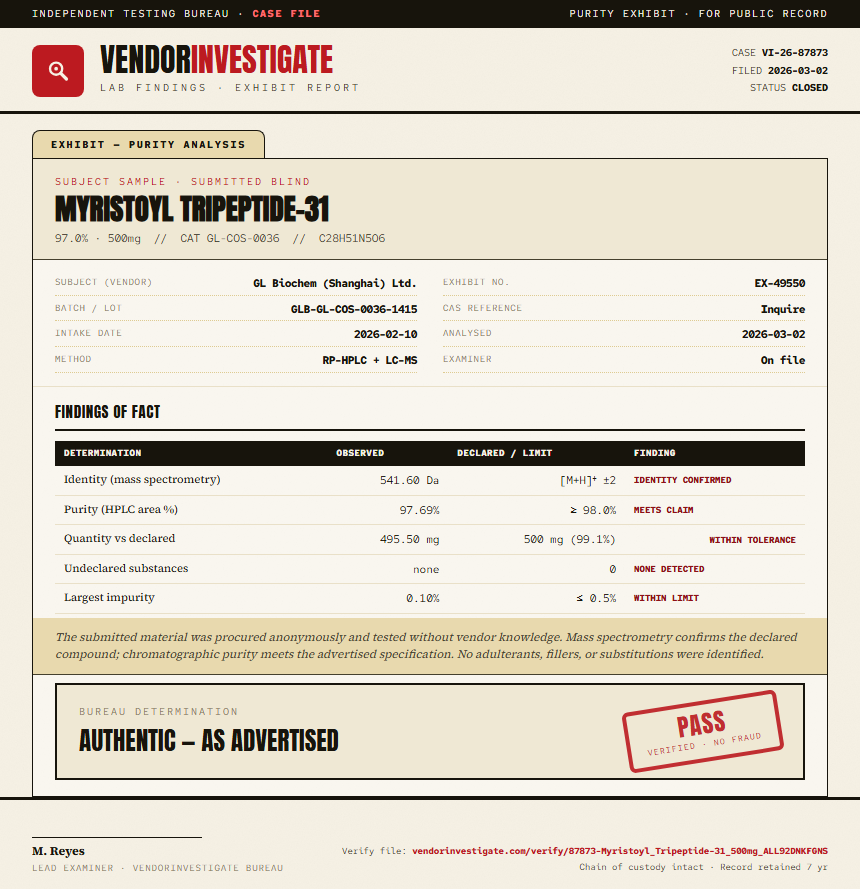 Myristoyl Tripeptide-31 Purity (HPLC) report by VendorInvestigate
