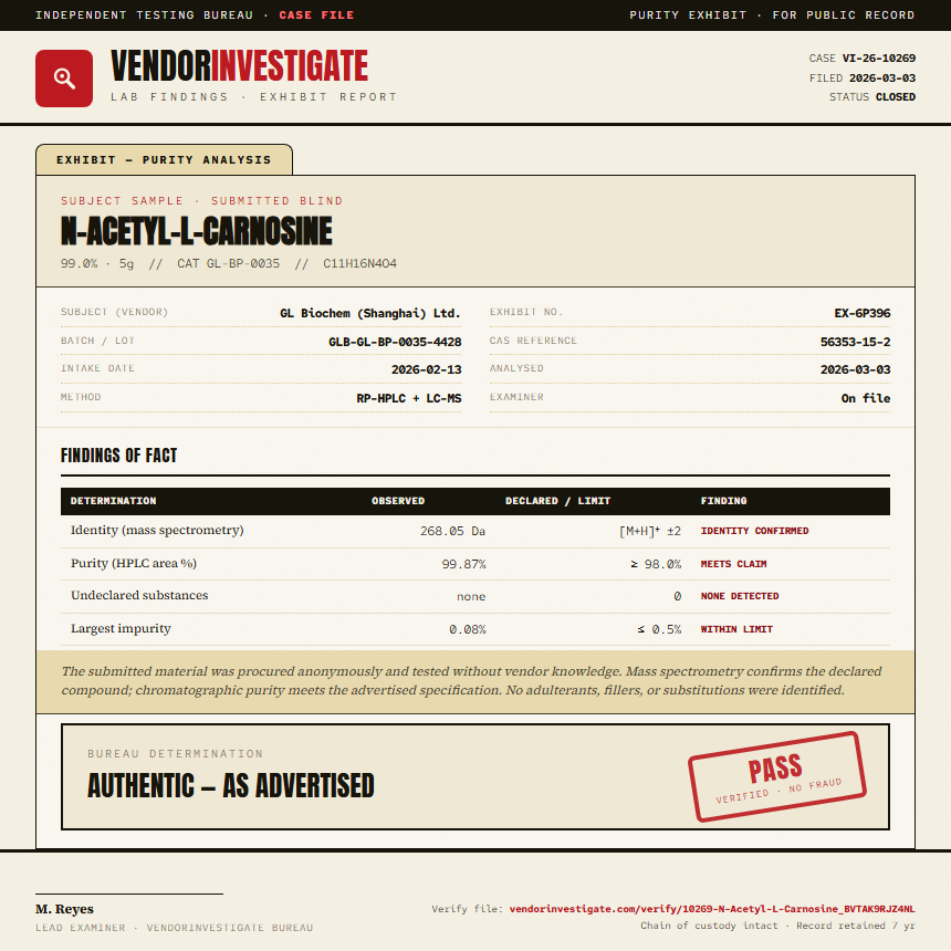N-Acetyl-L-Carnosine Purity (HPLC) report by VendorInvestigate