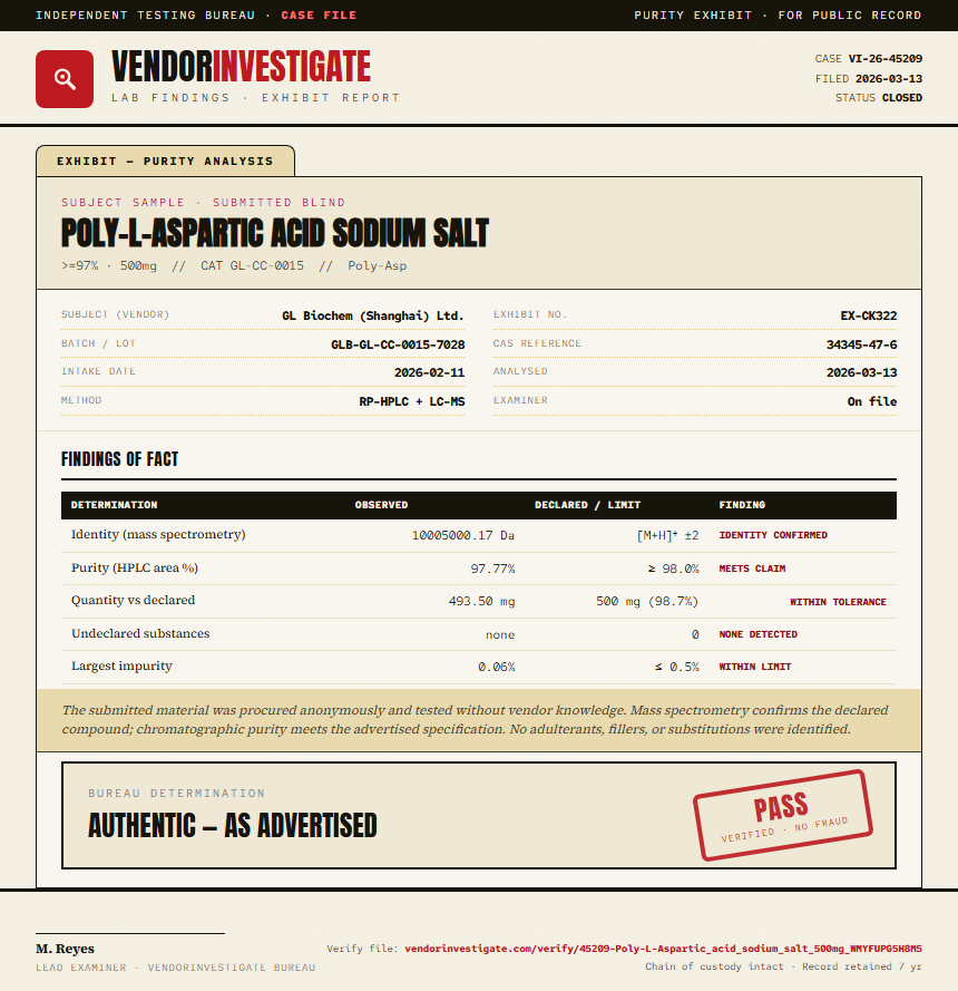 Poly-L-Aspartic acid sodium salt Purity (HPLC) report by VendorInvestigate