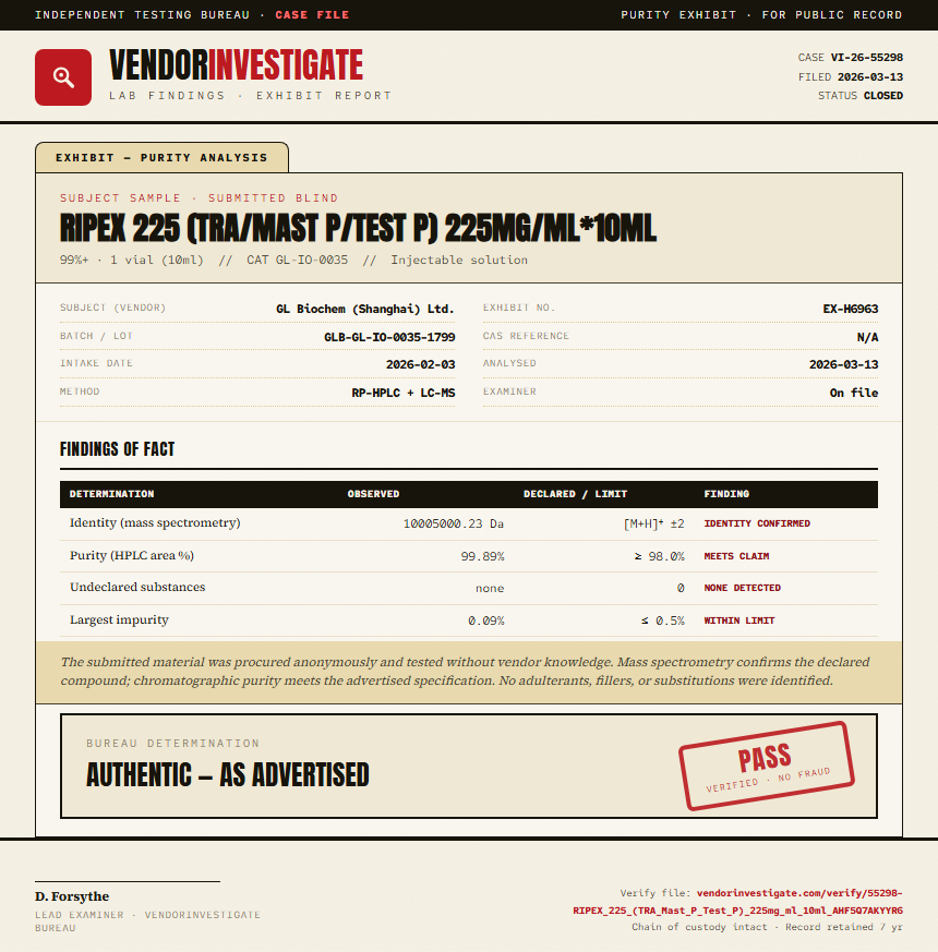 RIPEX 225 (TRA/Mast P/Test P) 225mg/ml*10ml Purity (HPLC) report by VendorInvestigate