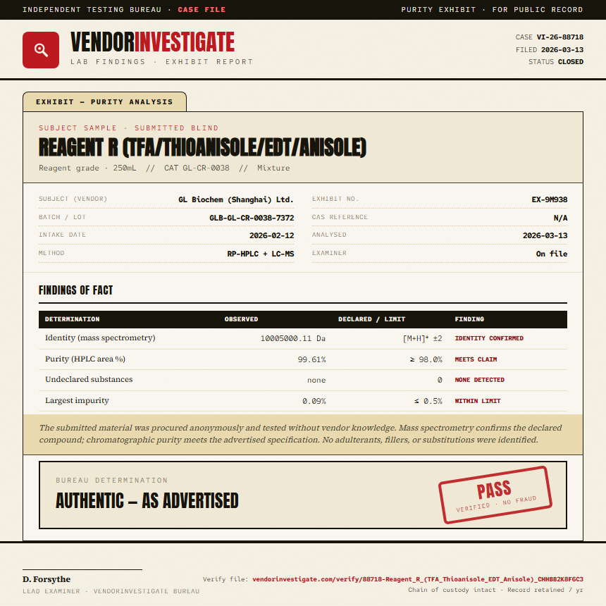Reagent R (TFA/Thioanisole/EDT/Anisole) Purity (HPLC) report by VendorInvestigate