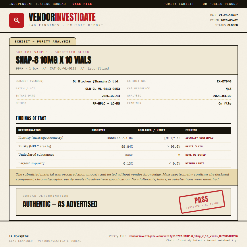 SNAP-8 10mg x 10 vials Purity (HPLC) report by VendorInvestigate