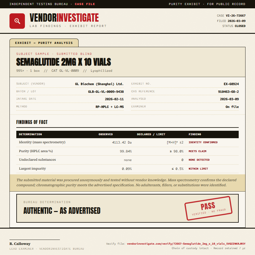 Semaglutide 2mg x 10 vials Purity (HPLC) report by VendorInvestigate