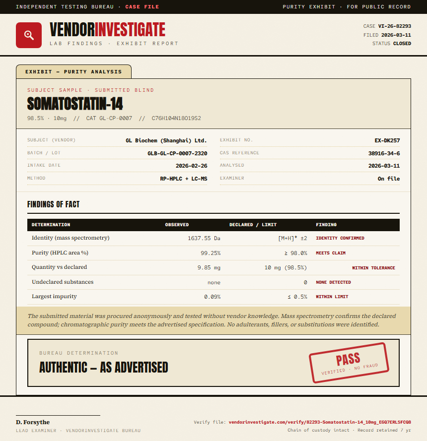 Somatostatin-14 Purity (HPLC) report by VendorInvestigate