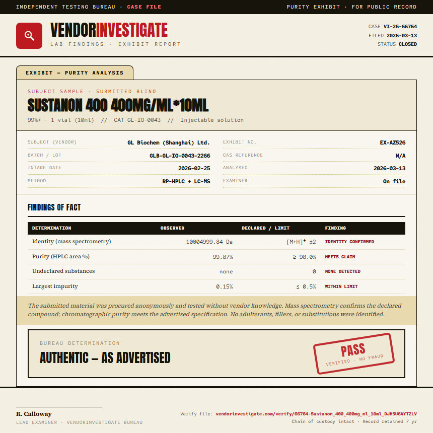 Sustanon 400 400mg/ml*10ml Purity (HPLC) report by VendorInvestigate