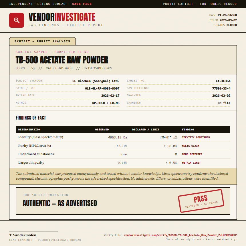 TB-500 Acetate Raw Powder Purity (HPLC) report by VendorInvestigate