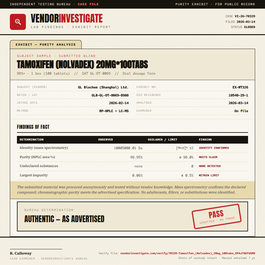 Tamoxifen (Nolvadex) 20mg*100tabs Purity (HPLC) report by VendorInvestigate