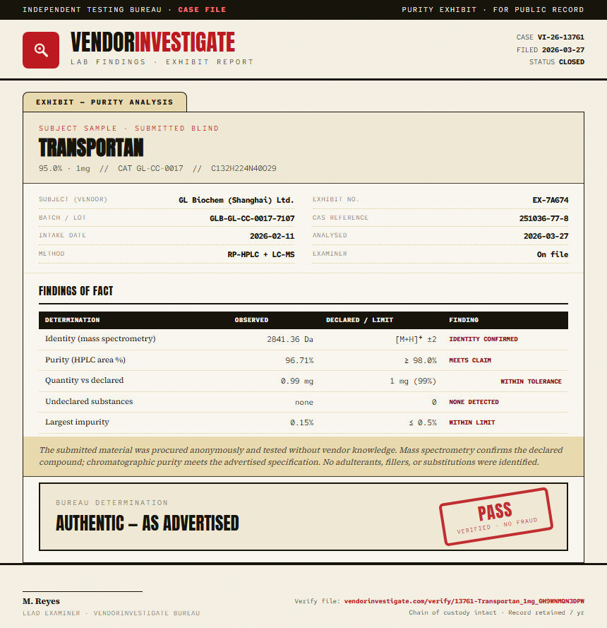 Transportan Purity (HPLC) report by VendorInvestigate