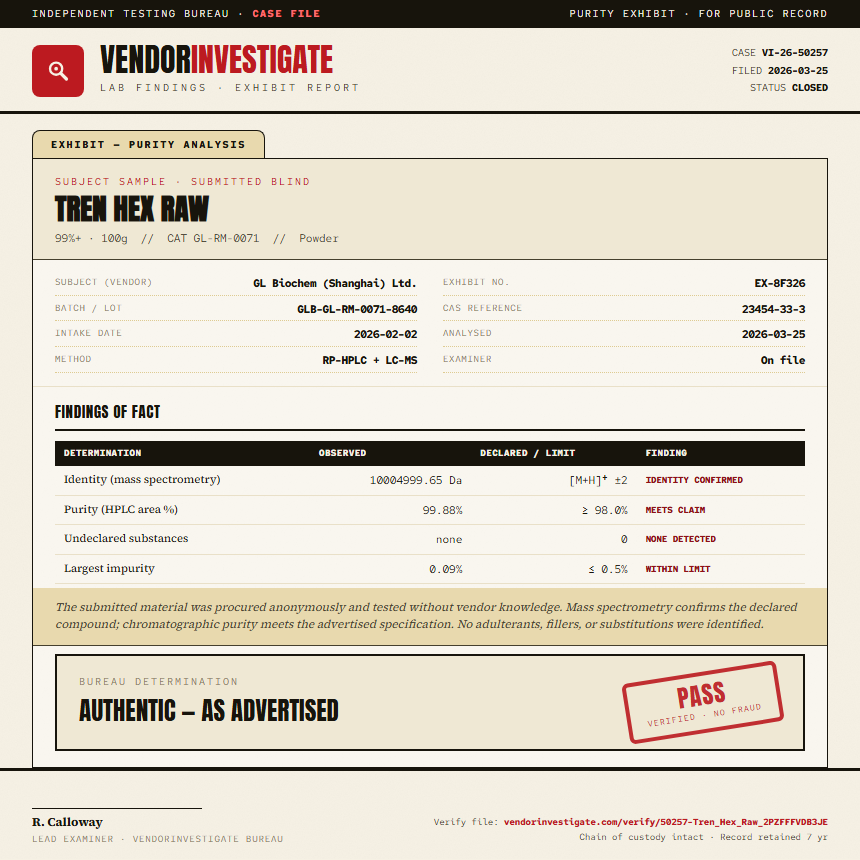 Tren Hex Raw Purity (HPLC) report by VendorInvestigate