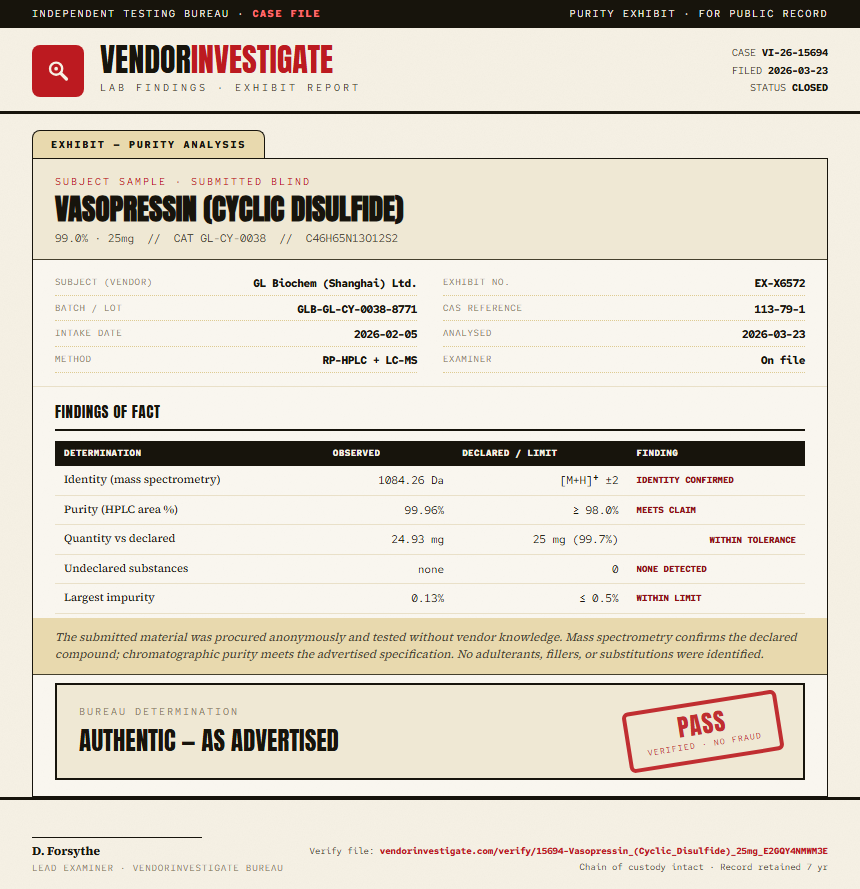 Vasopressin (Cyclic Disulfide) Purity (HPLC) report by VendorInvestigate