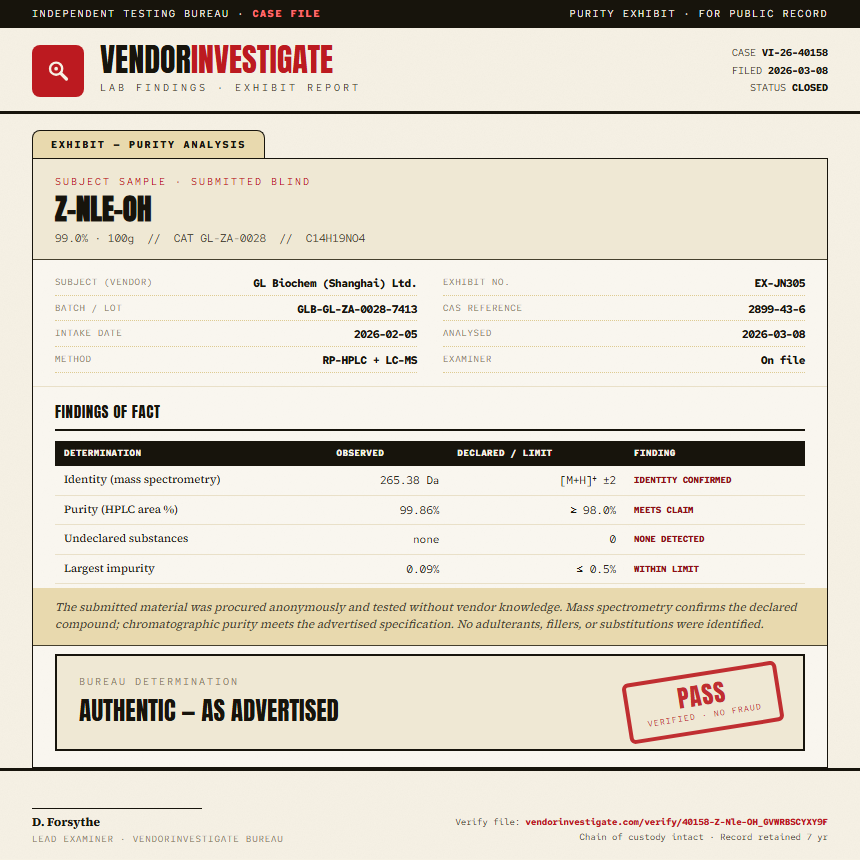 Z-Nle-OH Purity (HPLC) report by VendorInvestigate