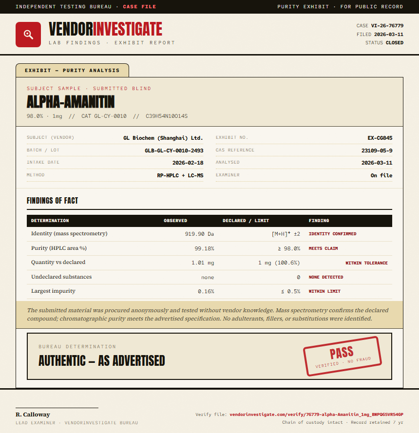 alpha-Amanitin Purity (HPLC) report by VendorInvestigate