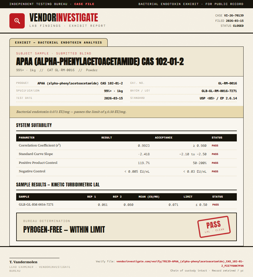 APAA (alpha-phenylacetoacetamide) CAS 102-01-2 Endotoxin report by VendorInvestigate