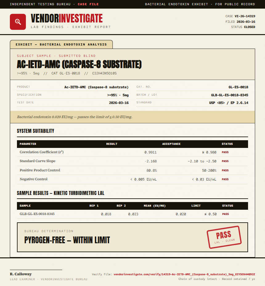 Ac-IETD-AMC (Caspase-8 substrate) Endotoxin report by VendorInvestigate