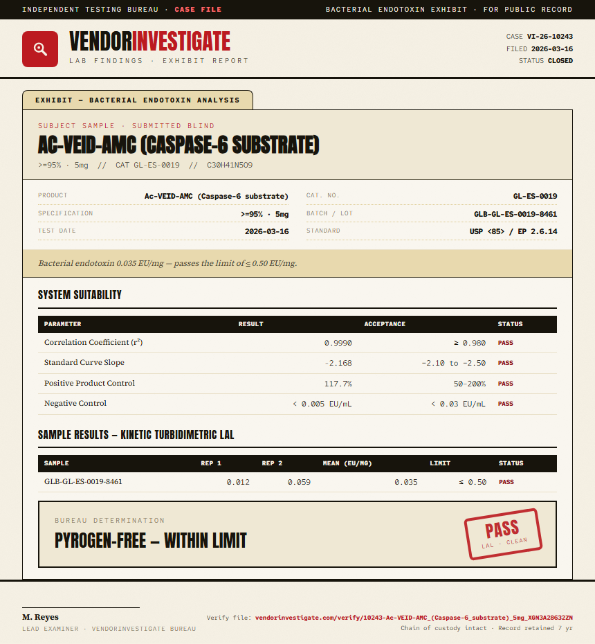 Ac-VEID-AMC (Caspase-6 substrate) Endotoxin report by VendorInvestigate