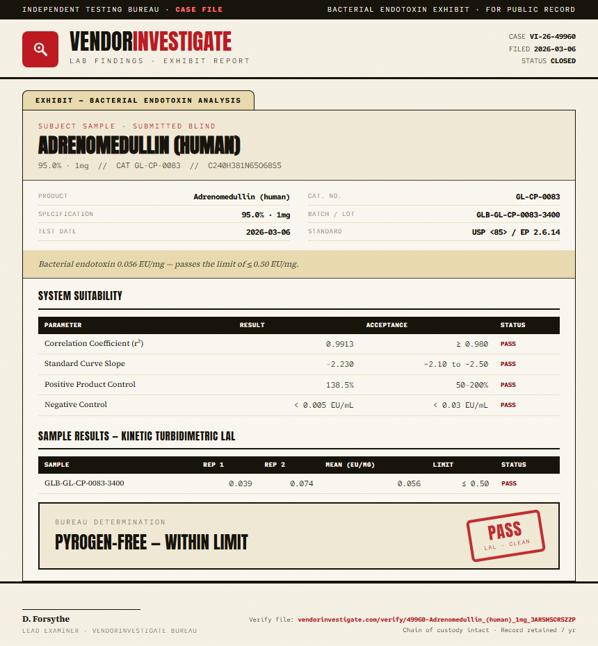 Adrenomedullin (human) Endotoxin report by VendorInvestigate