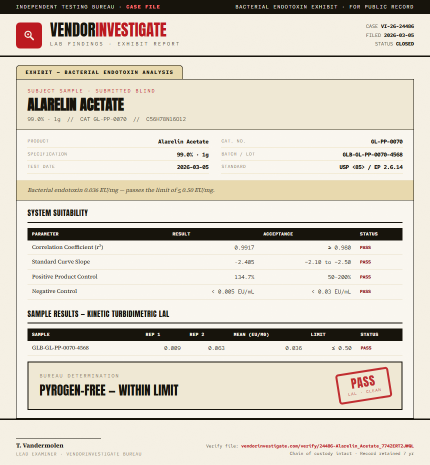 Alarelin Acetate Endotoxin report by VendorInvestigate