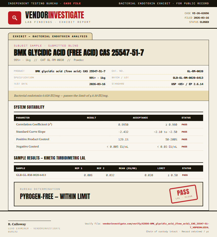 BMK glycidic acid (free acid) CAS 25547-51-7 Endotoxin report by VendorInvestigate