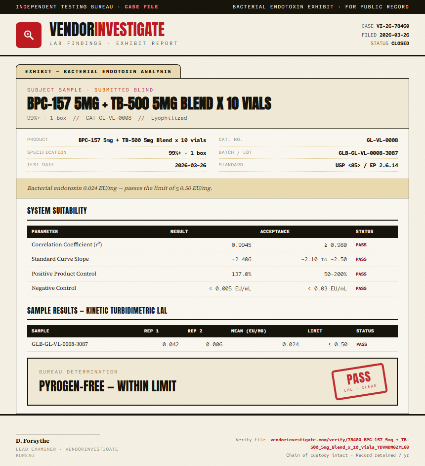 BPC-157 5mg + TB-500 5mg Blend x 10 vials Endotoxin report by VendorInvestigate