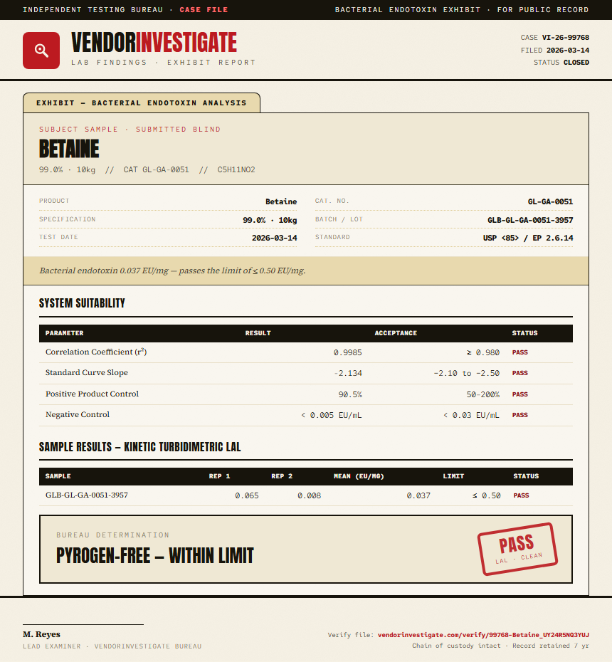 Betaine Endotoxin report by VendorInvestigate