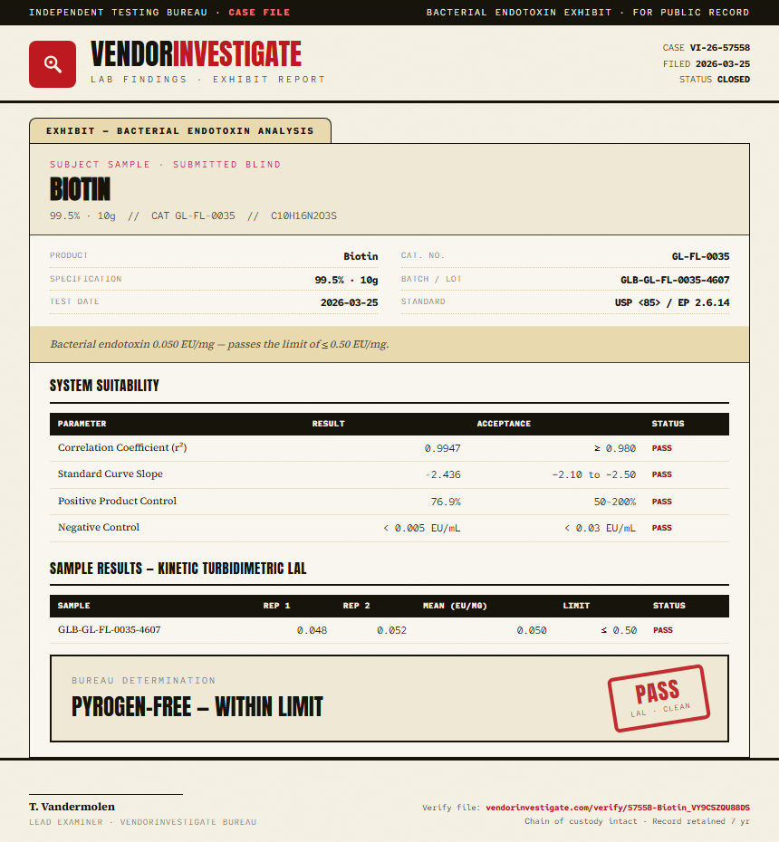 Biotin Endotoxin report by VendorInvestigate
