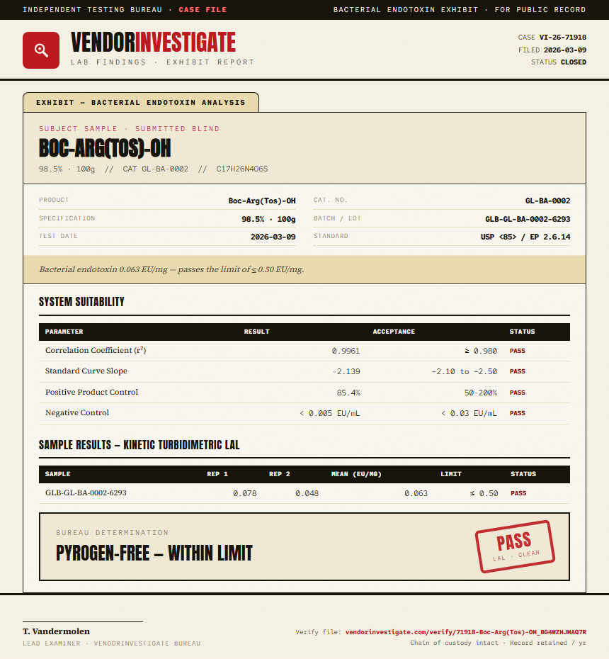 Boc-Arg(Tos)-OH Endotoxin report by VendorInvestigate