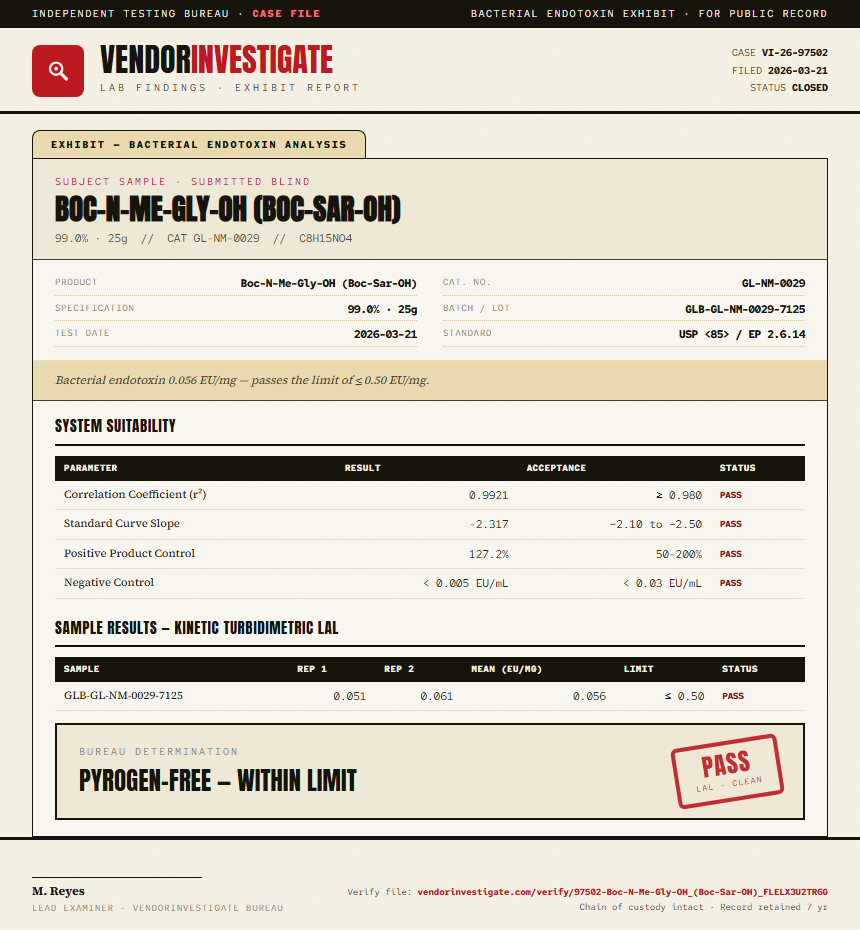 Boc-N-Me-Gly-OH (Boc-Sar-OH) Endotoxin report by VendorInvestigate