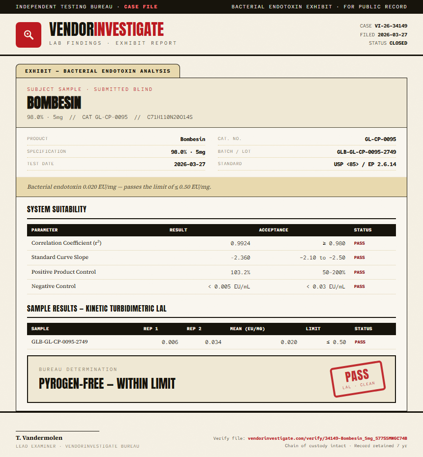 Bombesin Endotoxin report by VendorInvestigate