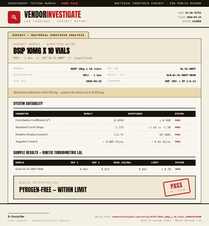 DSIP 10mg x 10 vials Endotoxin report by VendorInvestigate