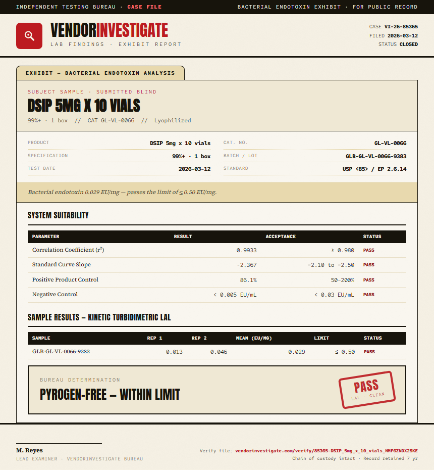 DSIP 5mg x 10 vials Endotoxin report by VendorInvestigate