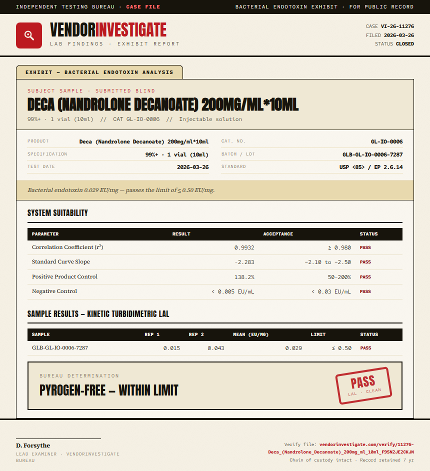 Deca (Nandrolone Decanoate) 200mg/ml*10ml Endotoxin report by VendorInvestigate