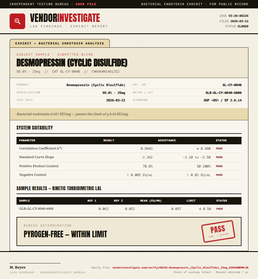 Desmopressin (Cyclic Disulfide) Endotoxin report by VendorInvestigate