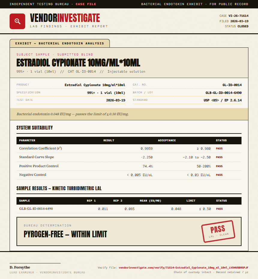 Estradiol Cypionate 10mg/ml*10ml Endotoxin report by VendorInvestigate